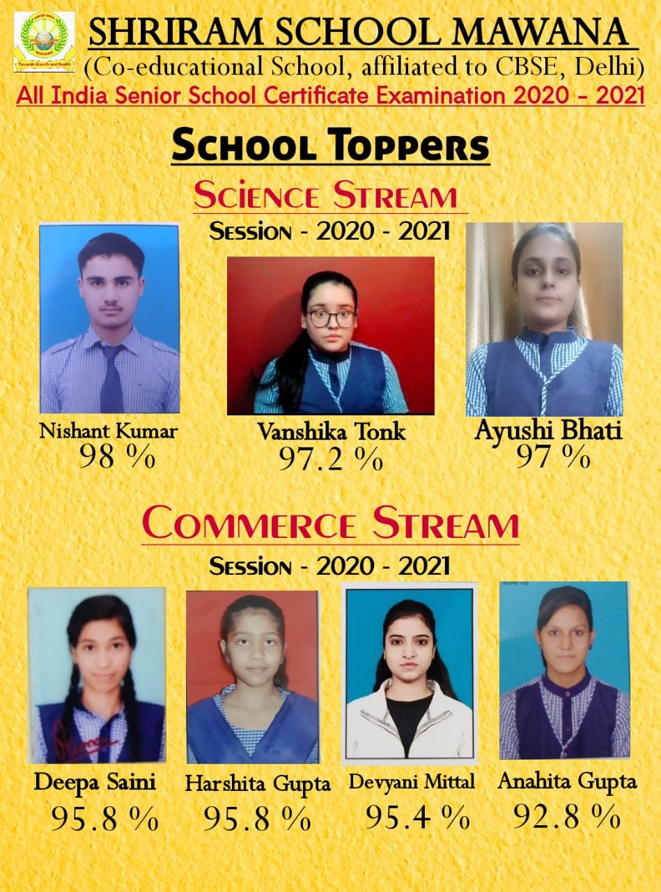 School Toppers 2021